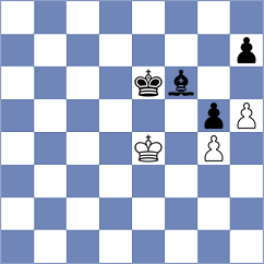 Brodsky - Andreikin (chess.com INT, 2024)
