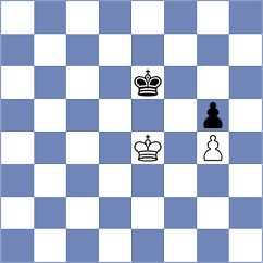Ho - Sairam (chess.com INT, 2023)