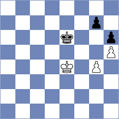 Kazmin - Shuvalov (Chess.com INT, 2020)