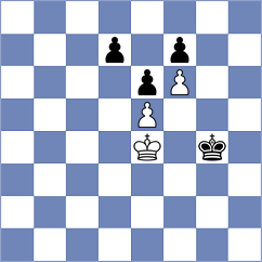 Guseinov - Yoo (chess.com INT, 2023)