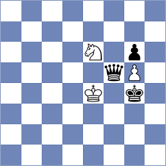 Tharushi - Rosenberg (chess.com INT, 2024)