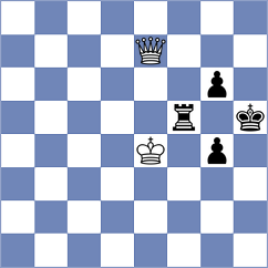 Santos Latasa - Bortnyk (chess.com INT, 2023)