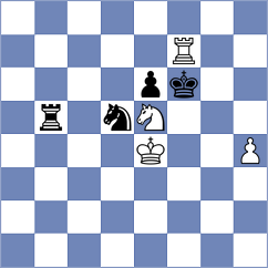 Zenelaj - Fajdetic (chess.com INT, 2023)
