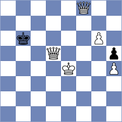 Sailer - Zaloznyy (chess.com INT, 2024)