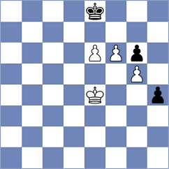 Trost - Sanal (chess.com INT, 2024)