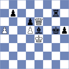 Sorokin - Arribas Lopez (Chess.com INT, 2021)