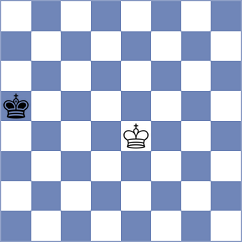 Zeneli - Riff (chess.com INT, 2024)