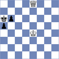 Janaszak - Dudzinski (chess.com INT, 2023)