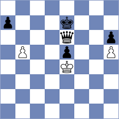 Koganov - Jimenez Fernandez (Chess.com INT, 2021)
