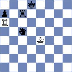 Balla - Perunovic (chess.com INT, 2024)