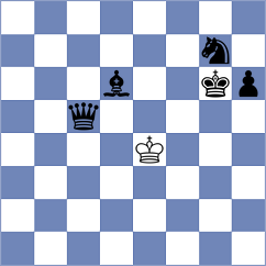 Trost - Aponte (chess.com INT, 2021)