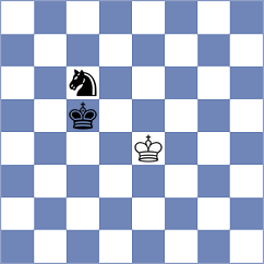 Gutierrez Olivares - Kobak (chess.com INT, 2024)