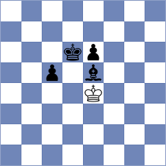 Koksal - Mohammad (Chess.com INT, 2020)
