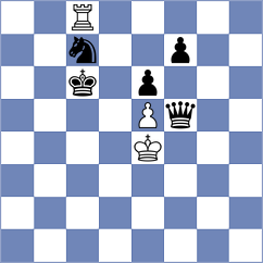 Koksal - Wanyama (Chess.com INT, 2020)