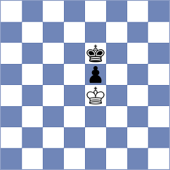 Rian - Hajiyev (chess.com INT, 2023)