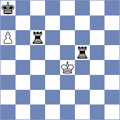 Solovchuk - Nguyen Ngoc Truong Son (chess.com INT, 2023)