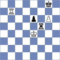 Raja - Grandelius (chess.com INT, 2023)