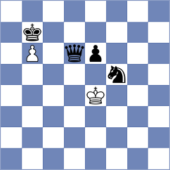 Parfenov - Harsh (chess.com INT, 2024)