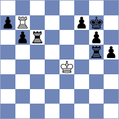 Dong Bao Nghia - Gogolev (chess.com INT, 2023)