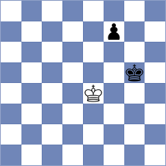 Shukh - Pultinevicius (Chess.com INT, 2020)