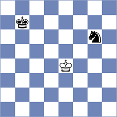 Mena - Kopczynski (chess.com INT, 2024)