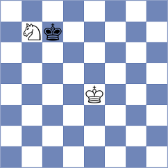 Sroczynski - Makridis (chess.com INT, 2024)