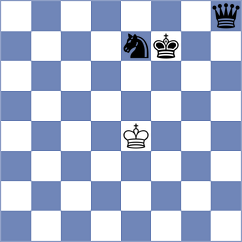 Suleymanli - Materia (chess.com INT, 2024)