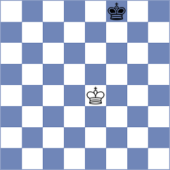 Garmendia Vega - Martinez Fernandez (chess.com INT, 2023)