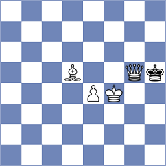 Yelisieiev - Rich (chess.com INT, 2023)