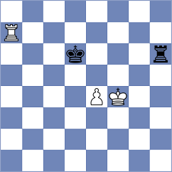 Moskalenko - Luong Phuong Hanh (chess.com INT, 2023)