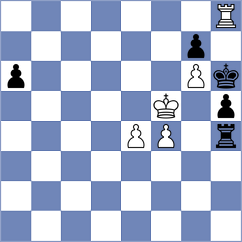 Barria Zuniga - Dudzinski (chess.com INT, 2023)