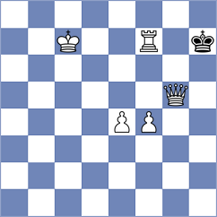 Lopez Idarraga - Andrade Truyol (Chess.com INT, 2020)