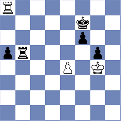 Floresvillar Gonzalez - Munoz Sanchez (chess.com INT, 2023)