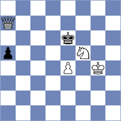 Ozates - Krysa (chess.com INT, 2023)