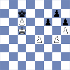Vysochin - Miroshnichenko (Chess.com INT, 2020)