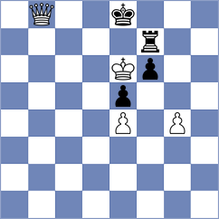 Finegold - Demidov (Chess.com INT, 2021)