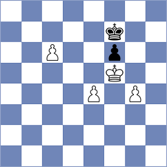 Zhizmer - Liwak (chess.com INT, 2024)
