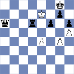 Bongo Akanga Ndjila - Schrik (chess.com INT, 2021)