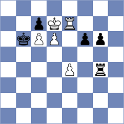 Kovalevsky - Yarullina (chess.com INT, 2024)