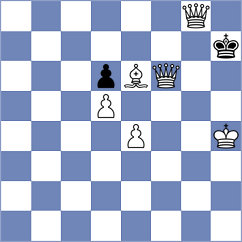 Kiseleva - Kukula (chess.com INT, 2023)