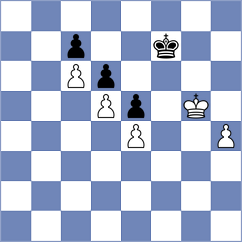 Bielinski - Emeliantsev (chess.com INT, 2024)