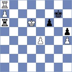 Szente Varga - Jia (chess.com INT, 2024)