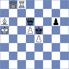 Sarana - Kazakovskiy (Chess.com INT, 2021)