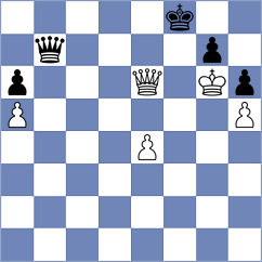 Barp - Nandhidhaa (chess.com INT, 2021)
