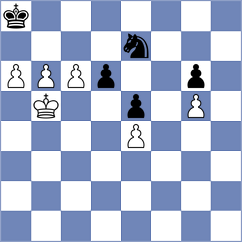 Yeritsyan - Kubicka (chess.com INT, 2024)