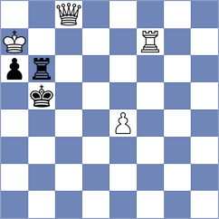 Kostic - Ardito (chess.com INT, 2023)