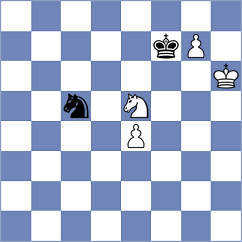 Sroczynski - Lutz (chess.com INT, 2024)