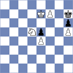 Ljukin - Perossa (chess.com INT, 2024)