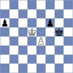 Contreras Torres - Goltsev (chess.com INT, 2023)