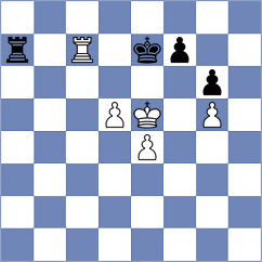 Mirzoev - Tao (chess.com INT, 2024)
